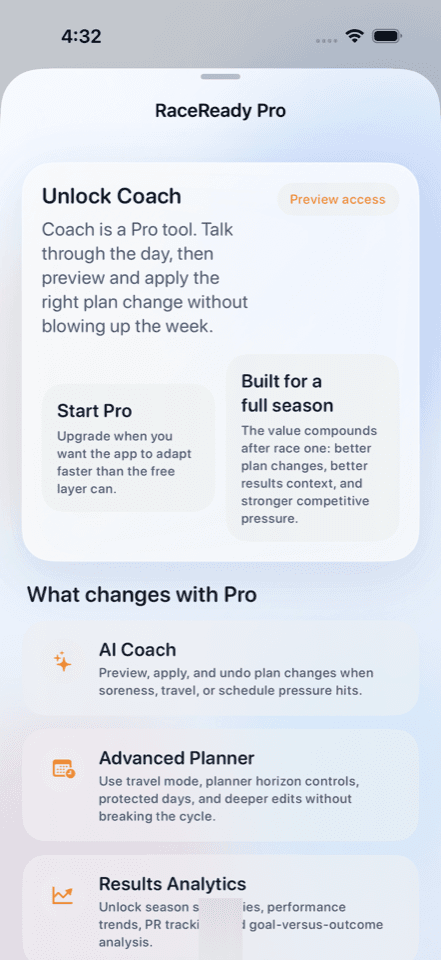 RaceReady coach access screen showing premium coaching and planner features.