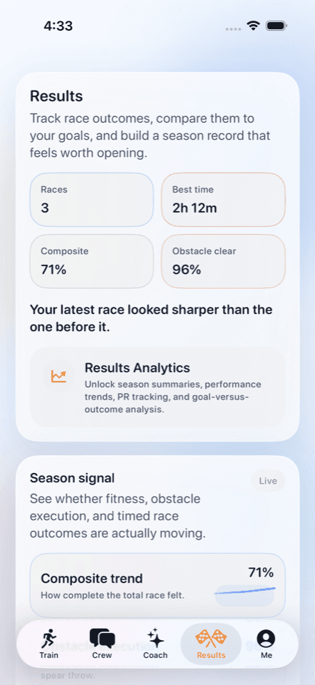 RaceReady results home screen.